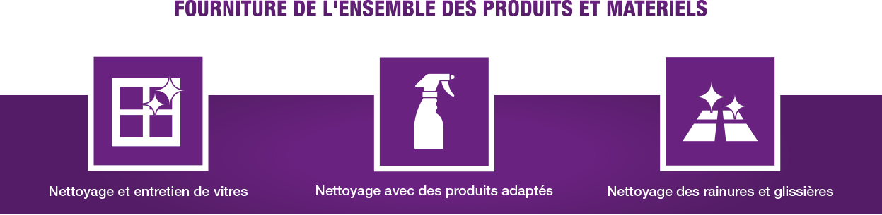 Produits de nettoyage et entretien